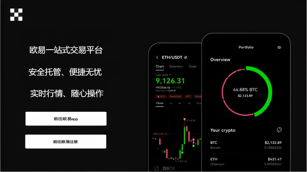 欧交易所 app最新版官方